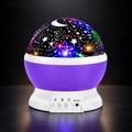 Rotating LED Projector Light